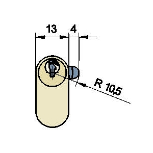 Medidas cilindro 500 oval