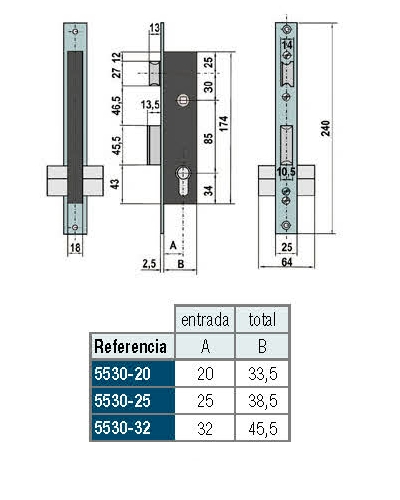 Croquis cerradura lince mod.5530