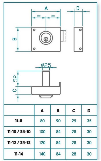 Medidas cerradura mod.11